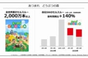 【ゲーム】あつまれどうぶつの森の売上がエグすぎるｗｗｗｗｗｗｗｗｗｗｗｗｗｗｗｗｗｗ