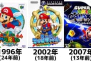 スーパーマリオ64が発売されてから24年経ったという事実ｗｗｗｗｗｗｗｗｗｗｗｗｗｗｗｗ