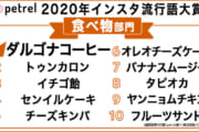 【悲報】今年ネットで流行った食べ物、聞いたことすらないものばかりｗｗｗｗｗｗ