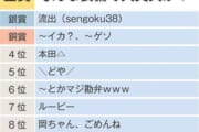 【思い出】10年前の流行語大賞がこちら