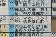【画像】テレビ神奈川の番組表ｗｗｗｗｗｗｗｗｗｗｗｗｗ